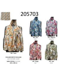 205703