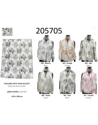 205705