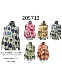 205712