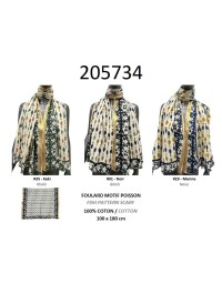 205734