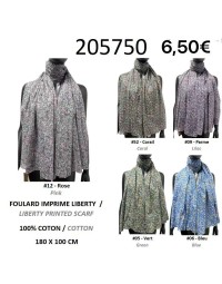 205750